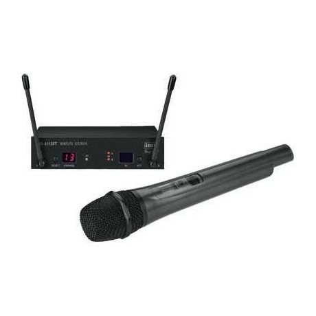 Wireless Multifrequency microphone system TXS-611SET