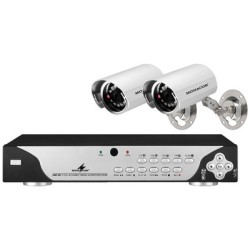 Video surveillance sets
